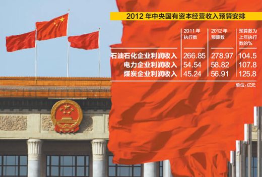 兩會(huì)明確2012能源工作思路 兩會(huì)明確2012能源工作思路